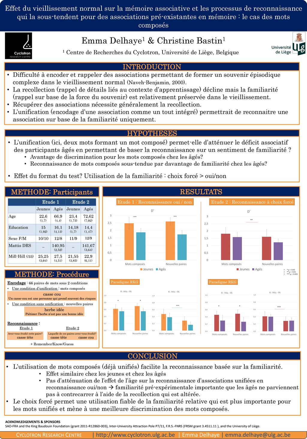 Methode Participants Ppt T L Charger